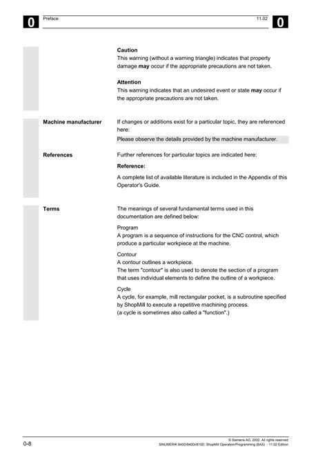 Fadal Programming Examples 的图像结果