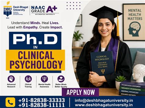 PhD in Clinical Psychology in India: Details, Admission 2025