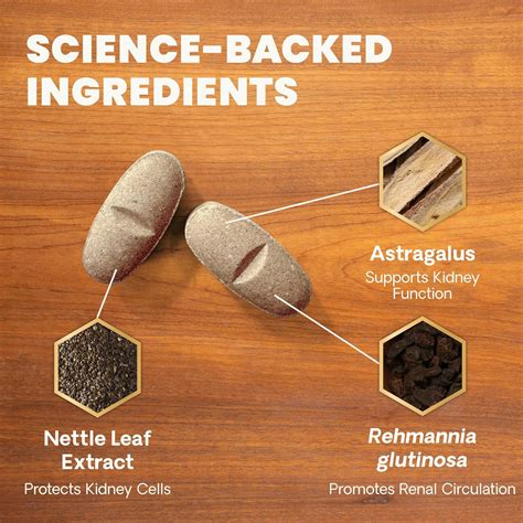 VetriScience Kidney Health Chewable Tablets, Renal India | Ubuy