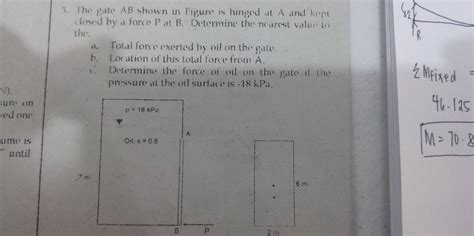 Solved: The gate AB shown in Figure is hinged at A and kept closed by a ...