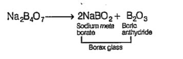 On strong heating of borax, a transparent glassy mass is obtained as a ...