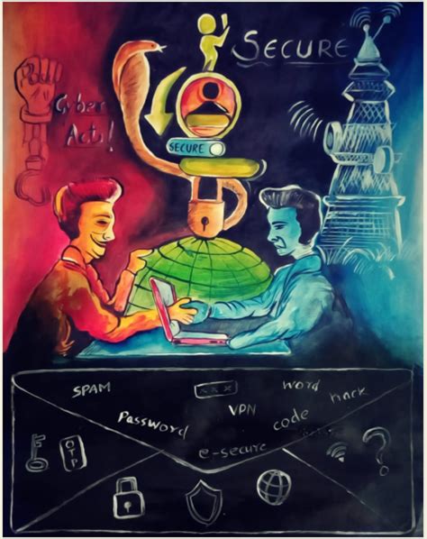 Painting competition public voting- Multistate - ISEA