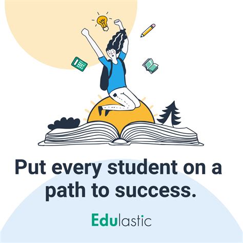 Edulastic | Edulastic ️ Pear Assessment