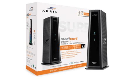 Image result for Modem Router Reviews