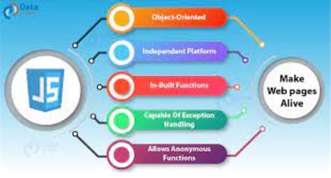 Image result for Deination of JavaScript