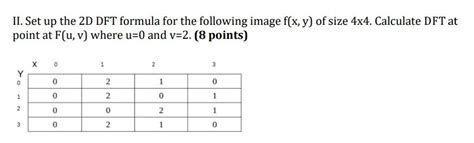 Image result for DFT Formula