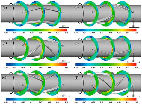 Numerical Simulation of the Effects of the Helical Angle on the ...