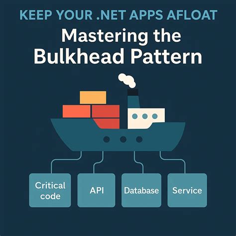 Image result for Azure Bus Service Example