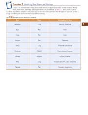 Image result for Lesson 7 Homework 1.3