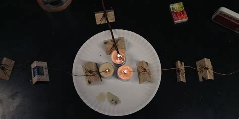 Image result for Conduction Experiment