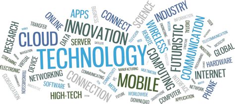 Technology Word Vector 的图像结果