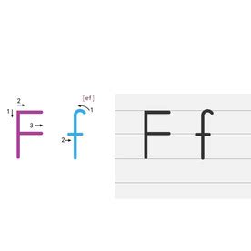 字母F-logo设计练习|平面|标志|杜明鑫 - 原创作品 - 站酷 (ZCOOL)