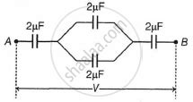 Two capacitors of capacities 5 μF and 10 μF respectively are connected ...