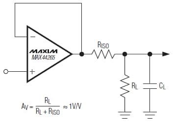 MAX44265 200kHz Op Amp - Analog Devices / Maxim Integrated | Mouser