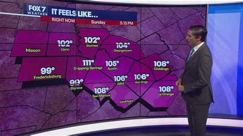Austin weather: More triple digits ahead for Central Texas | FOX 7 Austin