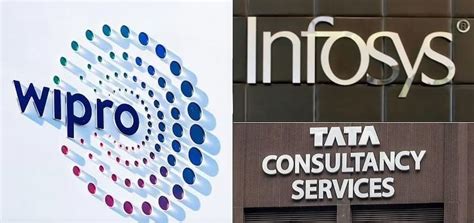 iSecurity Quiz Answers MCQ | Course Id 7408 | TCS iEvolve MCQ