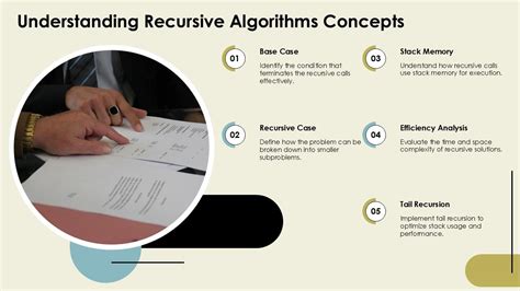 Image result for Example of Recursive Algorithm