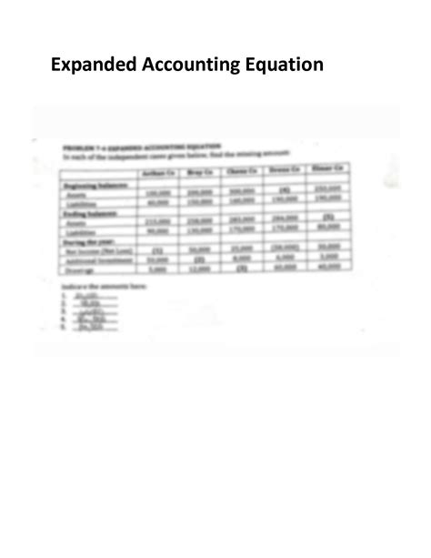 SOLUTION: Expanded accounting equation 1 - Studypool