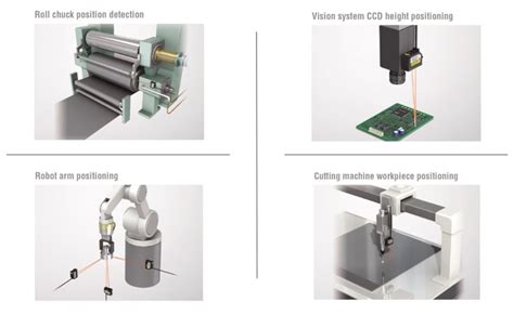 Image result for KEYENCE Camera Sensor Position Control