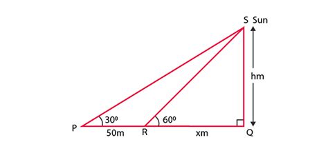 NCERT Exemplar: Introduction to Trigonometry - Mathematics (Maths ...