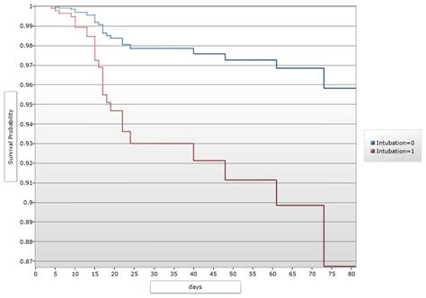 Characterization of a Novel 2018 Influenza Virus Outbreak on the ...