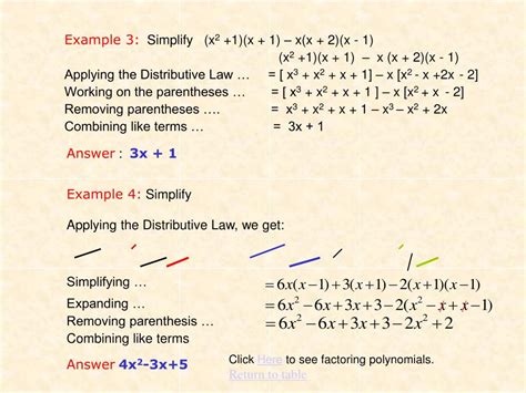 Distributive Law Division 的图像结果