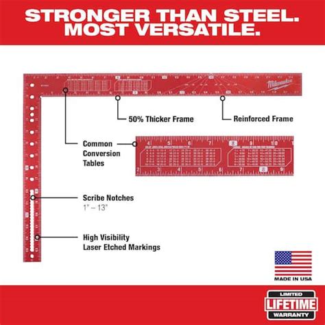 Buy 16 in. x 24 in. Aluminum Framing Square with 7 in. Rafter Square ...