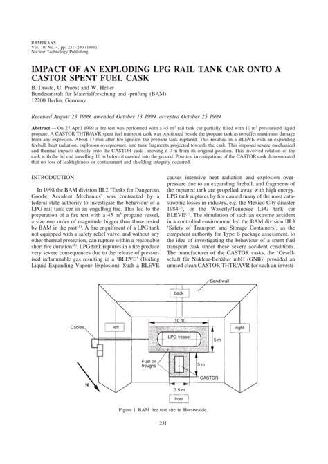 Image result for LPG Exploding