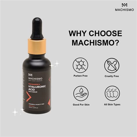 NIACINAMIDE & HYALURONIC ACID FACE SERUM – Machismo World
