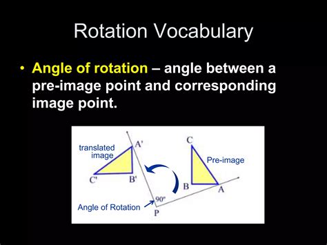 Transformation Rotation Geometry GCSE 的图像结果