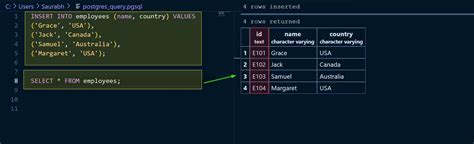 Image result for Auto Increment PostgreSQL