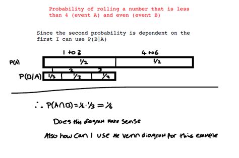 Image result for Probability Multiplication Rule Constant