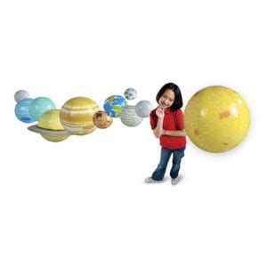 Image result for Inflatable Solar System