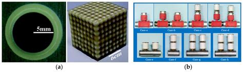 Additive Manufacture of Small-Scale Metamaterial Structures for ...