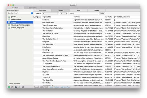SQL Reader 的图像结果