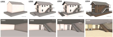 Image result for Open Lod File