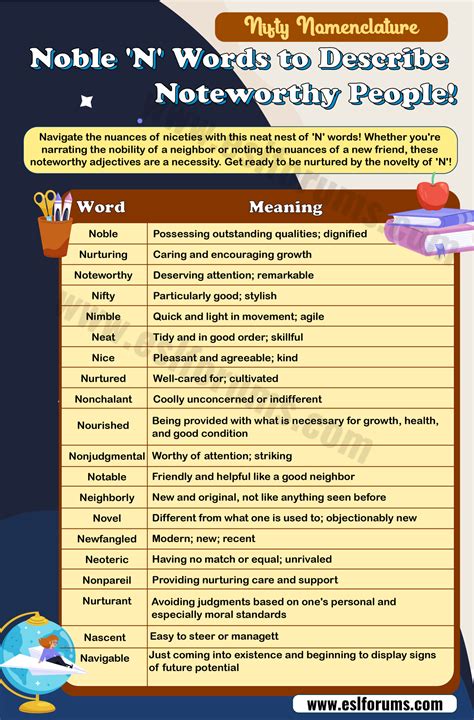 Positive Words That Start With N to Describe a Person Admirably - ESL ...