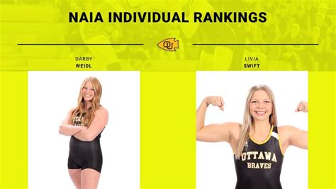Swift and Weidl are Ranked in the NAIA Women's Wrestling Individual ...