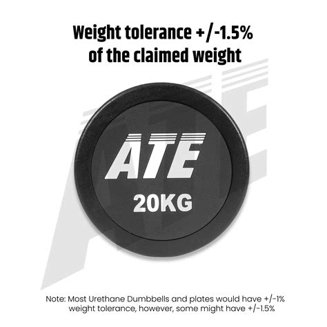 Dumbbells Round TPU Urethane | Premium Gym Dumbbells | ATE Dumbbells ...