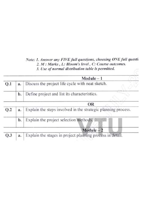 PM 101: Key Concepts and Project Characteristics - Model 1 Notes - Studocu