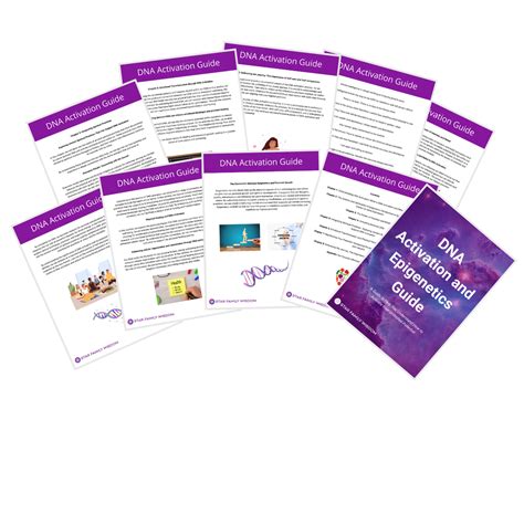 Image result for Activate DNA