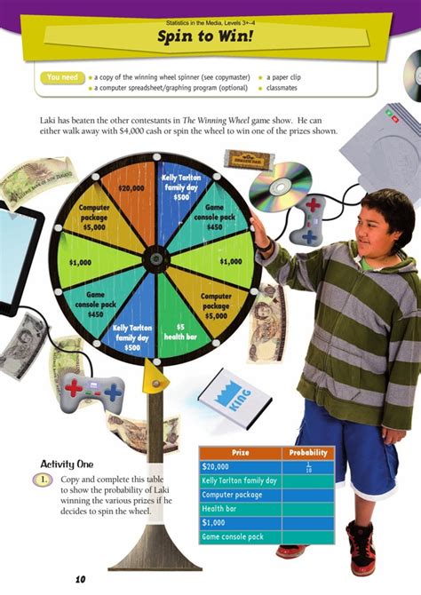 spin winner winner’s techniques,catering to differe