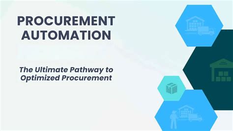 Image result for Procurement Automation