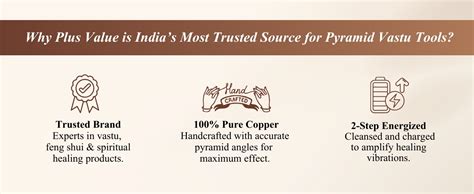 Plus Value Pure Copper Pyramid Set