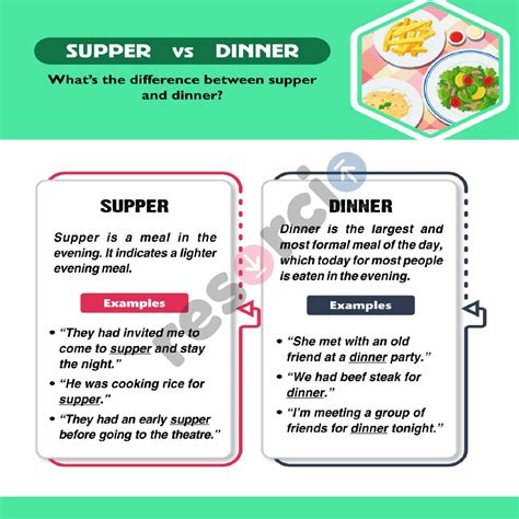 Supper Vs Dinner - 07