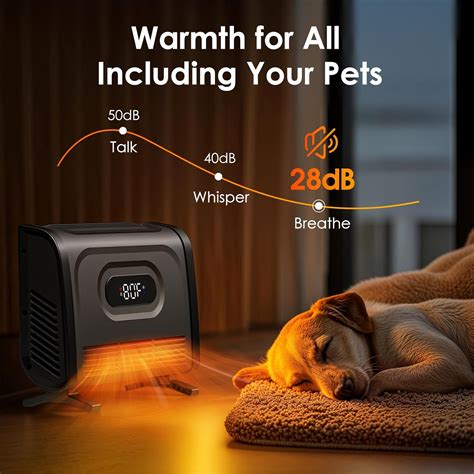 AirChoice Air Choice Electric Wall Heater, 1500W Infrared India | Ubuy