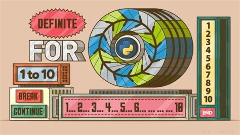 Image result for Python Tutorial Farsi Break and Continue