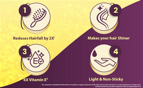 Bajaj Almond Drops Hair Oil | 6X Vitamin E Nourishment | Non-Sticky ...