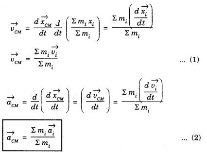 Centre of Mass (CM) and Motion of CM - Definition, Examples, Equations