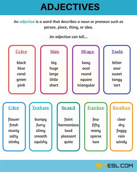 Mastering adjectives in english with examples – Artofit